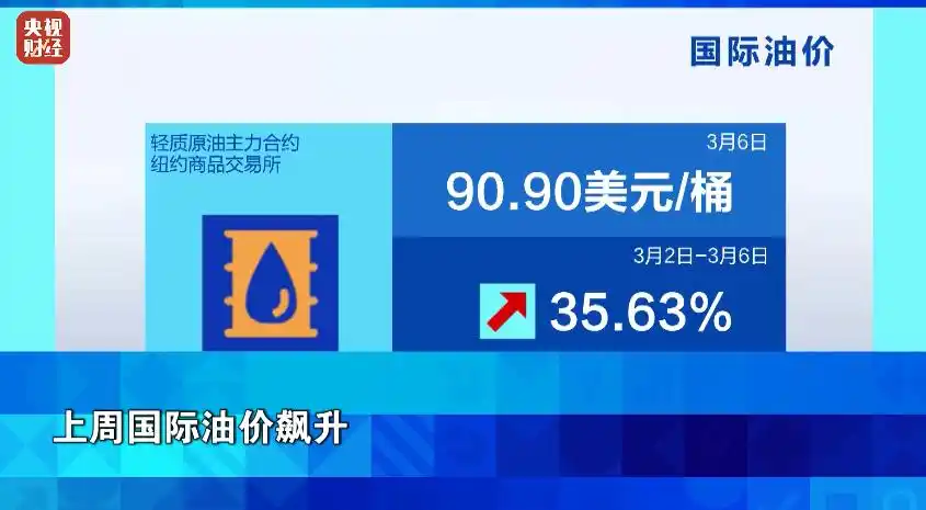 金价下跌，银价追跌！原因找到了→