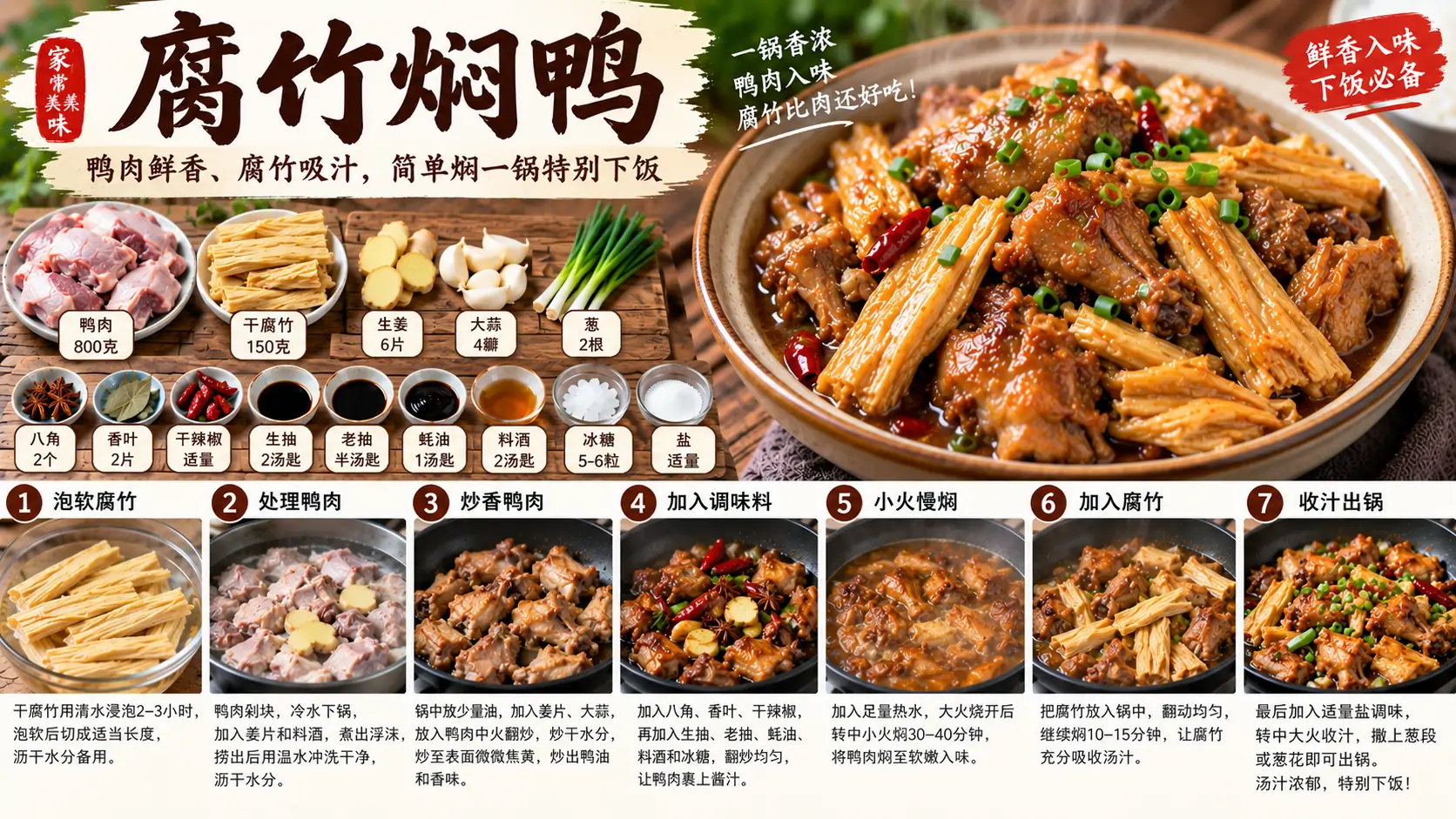 腐竹焖鸭.webp
